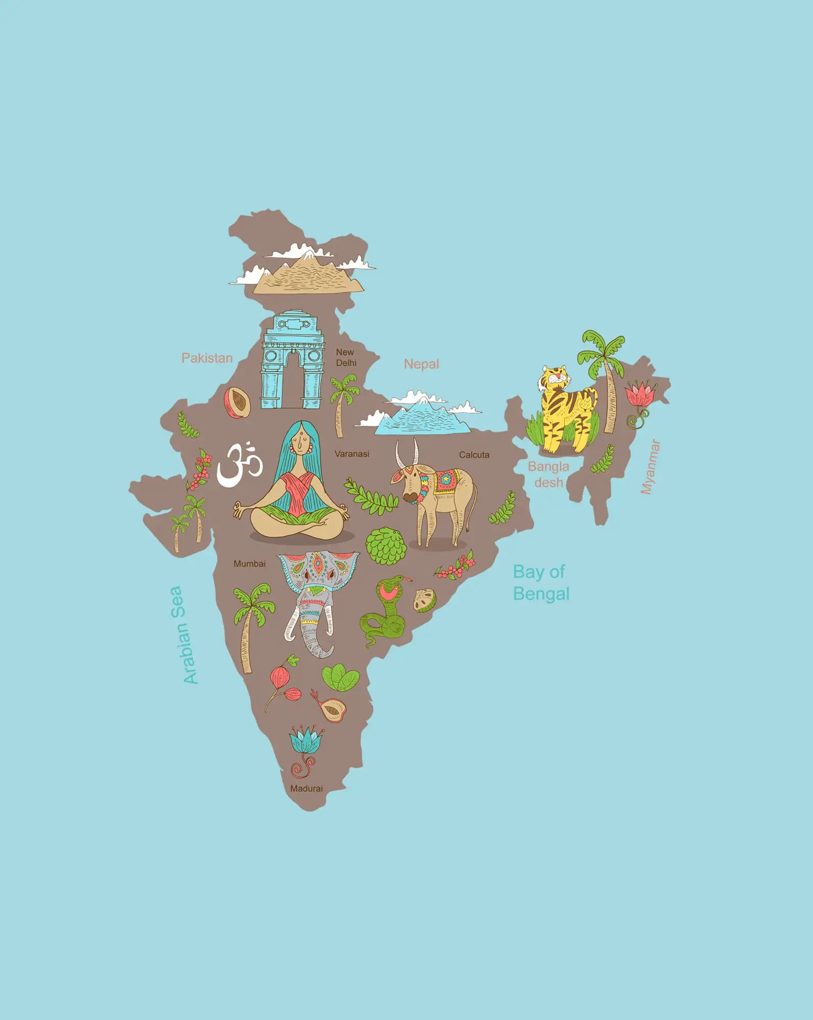 DE ONTDEKKING VAN INDIA DE ONTDEKKING VAN INDIA